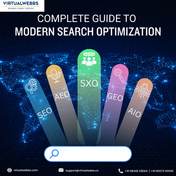 Goa, Software, Answer Engine Optimization (AEO): Winning The Zero-Click Search Era