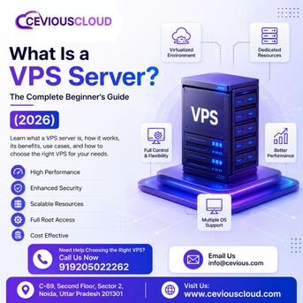 Noida, Computer, What Is A VPS Server? The Complete Beginner