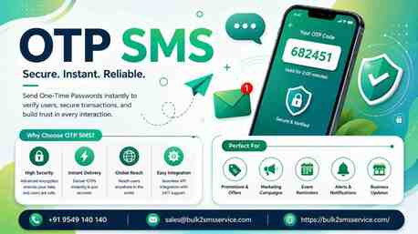 Gurugram, Business, How OTP SMS Service Ensures Secure Login And Transaction Verification