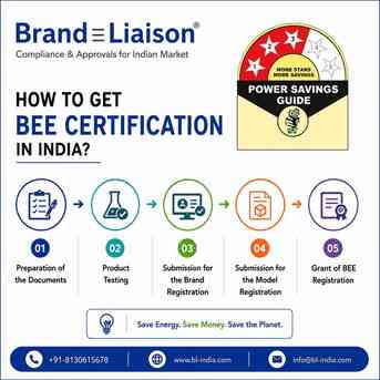 New Delhi, Legal, How To Get BEE Certification In India?