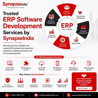 New York, Software Development, Trusted ERP Software Development Services By SynapseIndia