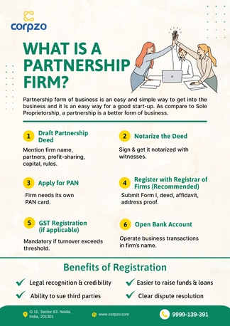 Noida, Legal, Partnership Firm Registration Certificate In Noida