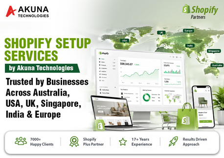 Sydney, Web Design & Development, Shopify Setup Services By Akuna Technologies &ndash; Trusted By Businesses Across Australia, USA