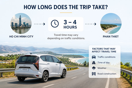 Ho Chi Minh City, Labor/Moving, Travel Comfortably From Ho Chi Minh City To Mui Ne And Phan Thiet