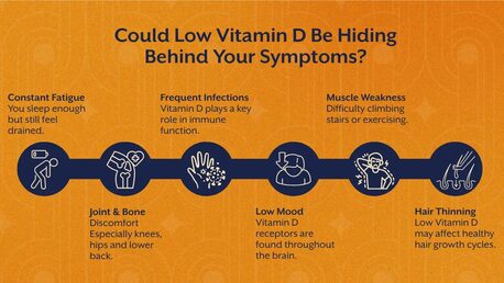Pune, Guest Posting, Vitamin D Deficiency In India: Causes And Fixes