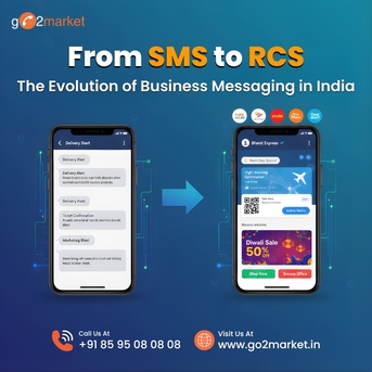 New Delhi, Business, Best RCS SMS Service Providers