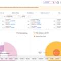 LedgerX &ndash; Free AI Cloud Accounting Software | GST Billing, Invoicing & Bookkeeping For Bus