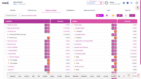 Kerala, Software, LedgerX &ndash; Free AI Cloud Accounting Software | GST Billing, Invoicing & Bookkeeping For Bus