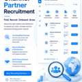Boost Your Business With Channel Partner Recruitment Platform
