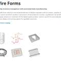 USD 5,  Custom Wire Forms For Precision Industrial Applications