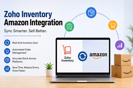 Austin, Computer, Can Zoho Inventory Sync Seamlessly With Amazon Using SKUPlugs?