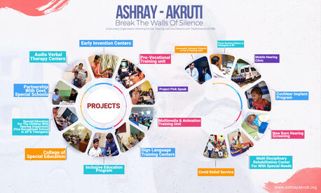 Hyderabad, Health, NGO Donation For Children | Ashray Akruti