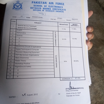 Al Aziziyah, Job Seekers, Safety Officer,Qc Inspector, Security Supervisor, Avionics Technician