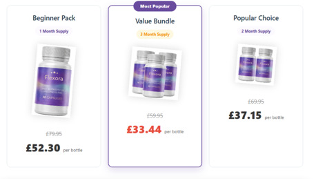 New York, Health & Beauty Items, USD 26,  Flexora Joint Capsules Reviews: Does It Really Reduce Daily Stiffness?