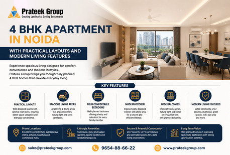 Noida, Apartments, Flats, Houses & Villas, 4 Bhk Apartment In Noida With Practical Layouts And Modern Living Features