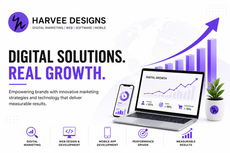 Coimbatore, Business, Social Media Marketing In Coimbatore - Harvee Designs