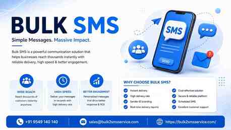 Gurugram, Marketing, Transform Your Business Communication With Powerful Bulk SMS Marketing Services