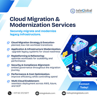 Pune, Software Development, Cloud Migration And Modernization Services Across AWS, Azure, And GCP
