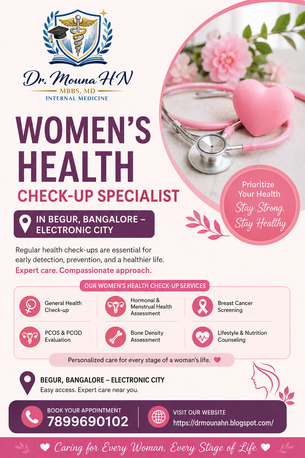Bangalore, Health, Women