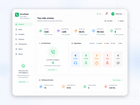 New York, Software Development, AI Voice Agents For Business | OmniDimension