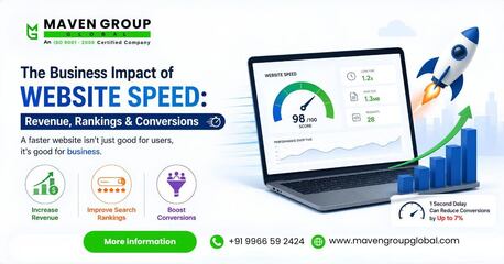 Mumbai, Web Design & Development, The Business Impact Of Website Speed: Revenue, Rankings & Conversions