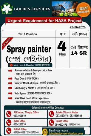 Riyadh, Jobs, Spray Painter