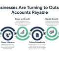 Outsourcing Accounts Payable: Improve Financial Efficiency