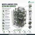 Chicago's First Choice For Steel Detailing Services, Illinois