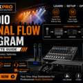Audio Signal Flow Diagram Guide For Better Sound