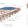 Metal N Machine &ndash; Steel Structure Erection In UAE Leader