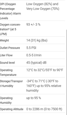 Dammam, Appliances, SAR 3000,  Oxygen Concentrator