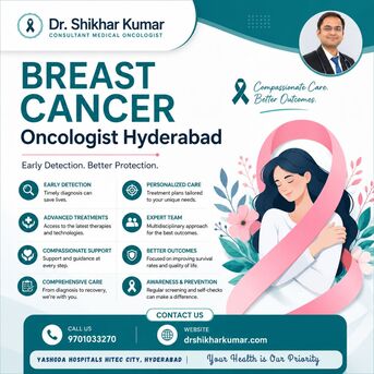 Hyderabad, Health, Breast Cancer Oncologist Hyderabad | Dr Shikhar Kumar