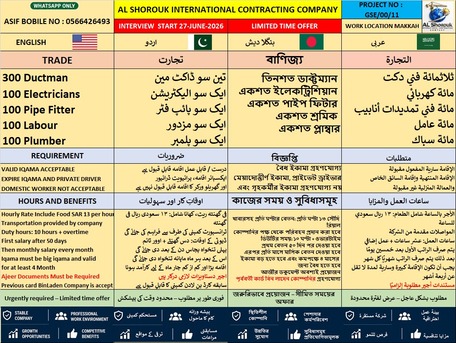 Riyadh, Jobs, Manpower Supplier Service Require
