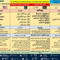 Manpower Supplier Service Require