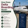 How Does Delta Boarding Work?Explained For Travelers +1-888-212-0809