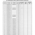 ZF GENUINE PARTS BIG OFFER