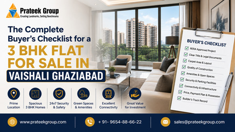 Ghaziabad, Real Estate, The Complete Buyer
