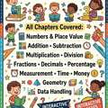 ONLINE MATHS CLASSES &ndash; FOR CLASS 3 TO 5 (AGE 8&ndash;10 YEARS)