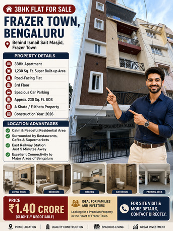 Bangalore, Apartments, Flats, Houses & Villas, INR 1/month,  3 BR,  1230 Sq. Feet,  Newly Build Property