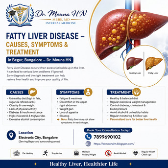 Bangalore, Health, Fatty Liver Disease &ndash; Causes, Symptoms & Treatment In Begur, Bangalore &ndash; Dr. Mouna HN