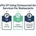 Outsourced Accounting Firms: A Guide For Restaurant Growth