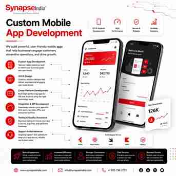 New York, Computer, Custom Mobile App Development For Modern Business Growth