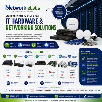 Hyderabad, Business, 🚀Empowering Networks. Enabling Success.