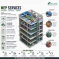 Explore The Most Affordable MEP Services Provider Company Dallas, Texas
