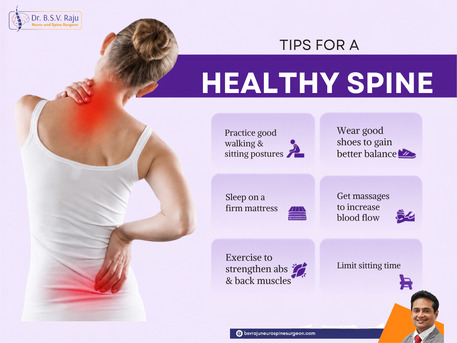 Hyderabad, Health, Best Spine Surgeon In Hyderabad