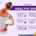 Best Spine Surgeon In Hyderabad