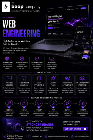 New York, Web Design & Development, AI Solutions Company In USA | The Baap Company