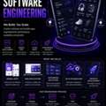 Software Development Company In USA | The Baap Company