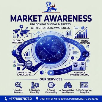 Bhubaneswar, Marketing, Branding & Brand Awareness Agency | Strong Business Identity And Market Recognition
