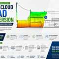 Point Cloud To CAD Conversion For Digital Construction